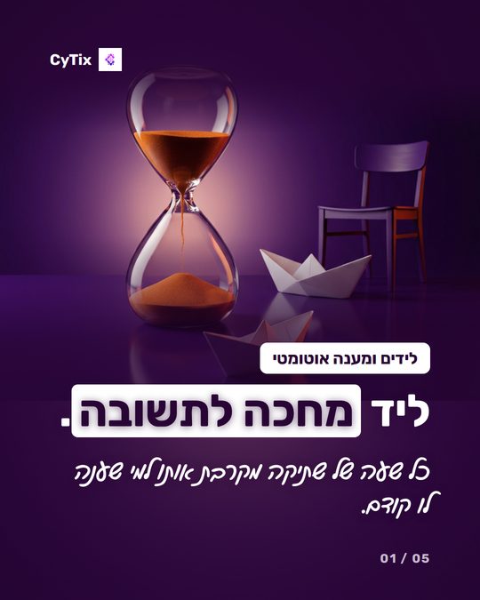 פוסט של CyTix עם הכותרת ליד מחכה לתשובה, ובו שעון חול וסירת נייר